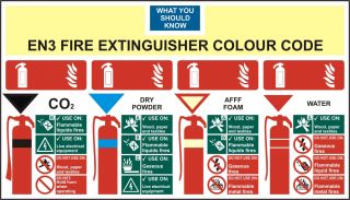 En3 Fire Extinguisher Colour Chart Rigid PVC (350 x 200mm) Sign Notice