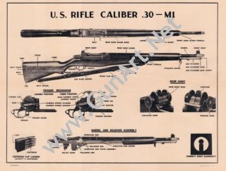 Big US Army M1 Garand 30 06 Battle Rifle Poster LQQK→