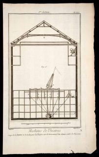 1770 Copper Engraving Architectural Section SHIP Trolley Theatre Salle