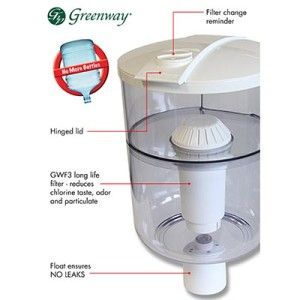 Greenway Filtration System for Water Dispensers Easily Refills Ensures