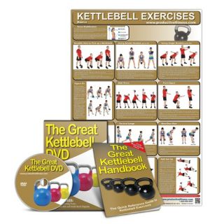 Productive Fitness Publishing The Ultimate Kettlebell Set  