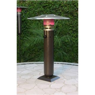 Patio Heaters Outdoor, Electric, Propane & Space