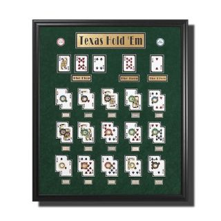 Large Framed Texas Holdem Picture