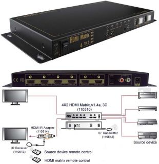 4X2 HDMI True 3D Matrix Switch Switcher 4 input source x 2 display IR