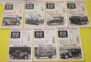 Description  This listing is for 7 issues of Hemmings Motor News from