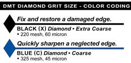 DMT W250CXNB 10 Inch DuoSharp Bench Stone Coarse / Extra Coarse No