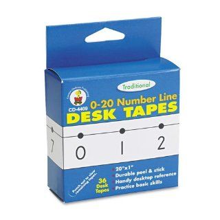 Traditional 0   20 Number Line Desk Tapes; 36 per Pack; no