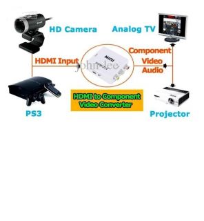 AV CVBS Composite RCA to HDMI Video Converter Adapter for TV PC PS3