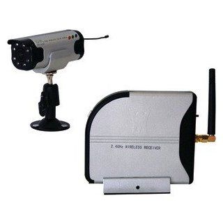 Clover Cw3510 2.4 Ghz Wireless Color Camera System (Obs