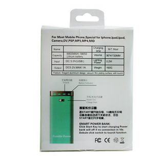 USD $ 22.99   External Battery for Samsung Galaxy S3 I9300 (Assorted