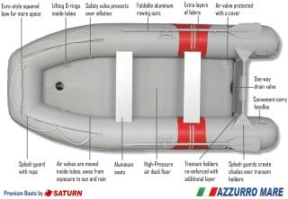 12ft Azzurro Mare Inflatable Boat Dinghy Raft AM365 5yr Warranty 2011