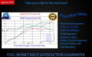 Honda Performance Turbo Boost Volt Mugen Engine Chip Free 2 3 Day USA