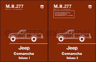 1986 1987 1988 Jeep COMANCHE Truck Shop Manual Set