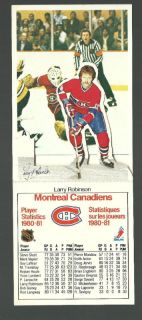 Larry Robinson Canadiens 1982 Post Canada NHL SIA 16