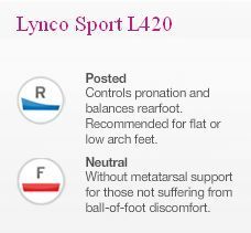 For more Lynco Insoles Click  http//stores./omyfeet/Lynco