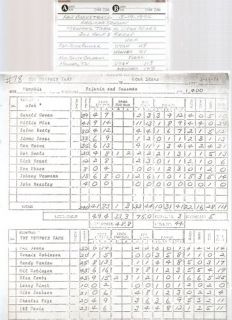 ABA Broadcast Utah Stars vs Memphis Tams 3 19 1974