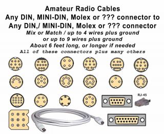 Pin DIN Cable to Transceivers DIN Mini DIN Connector w Power