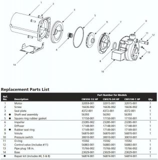 WAYNE Jet Pump Replacement Impeller 23285 002 fits SWS50 SWS75 CWS50