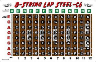 String Lap Steel Guitar Chart Poster C6 Tuning Notes