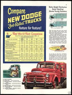 1948 Dodge Job Rated Trucks Vintage Print Ad