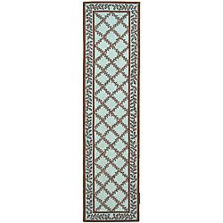 Hand hooked Trellis Turquoise Blue/ Brown Wool Runner (26 X 10) (BluePattern GeometricMeasures 0.375 inch thickTip We recommend the use of a non skid pad to keep the rug in place on smooth surfaces.All rug sizes are approximate. Due to the difference of