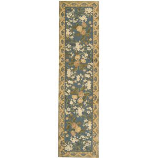 Hand hooked Floral Blue Wool Runner (26 X 10) (BluePattern FloralMeasures 0.375 inch thickTip We recommend the use of a non skid pad to keep the rug in place on smooth surfaces.All rug sizes are approximate. Due to the difference of monitor colors, some