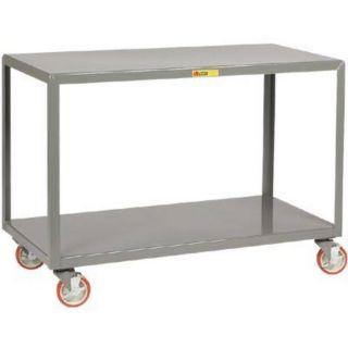 24 Inch x 36 Inch 1,000 Lb. Capacity Mobile Work Table
